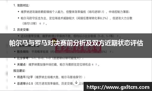 帕尔马与罗马对决赛前分析及双方近期状态评估