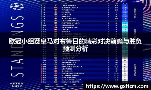 欧冠小组赛皇马对布鲁日的精彩对决前瞻与胜负预测分析